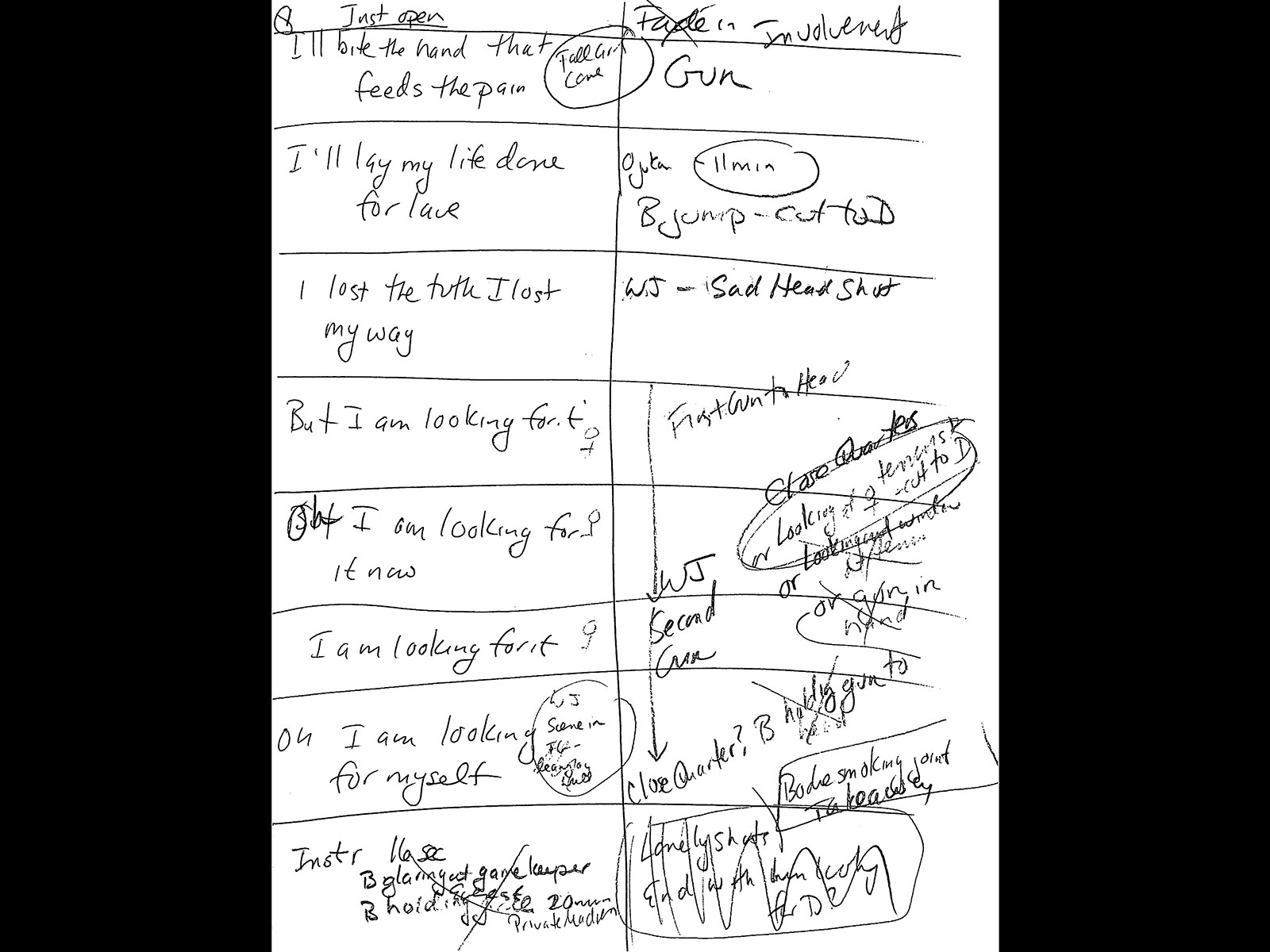 A History of Vidding