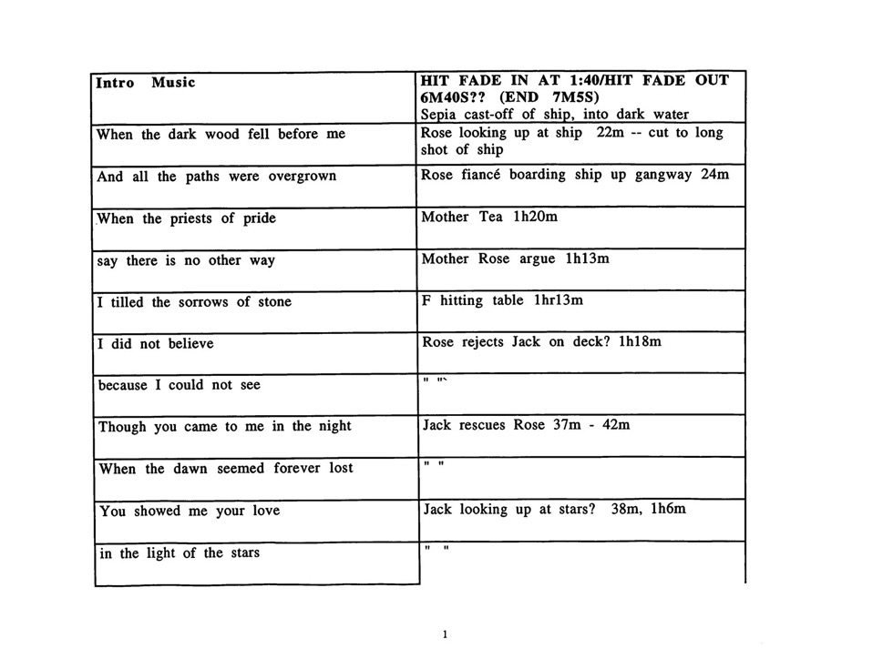 A History of Vidding